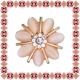 Martisor Brosa Aurie Floricica Mica